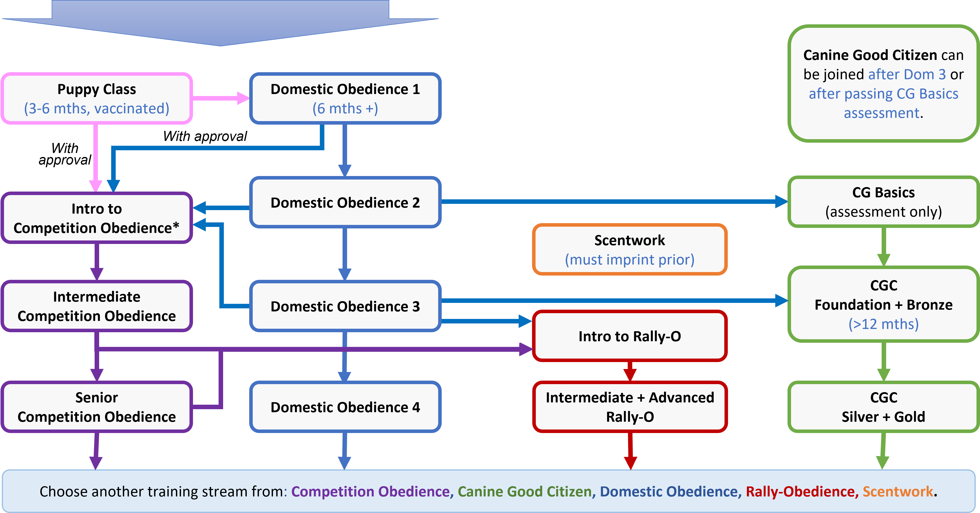 Quick Reference Guide 120922
